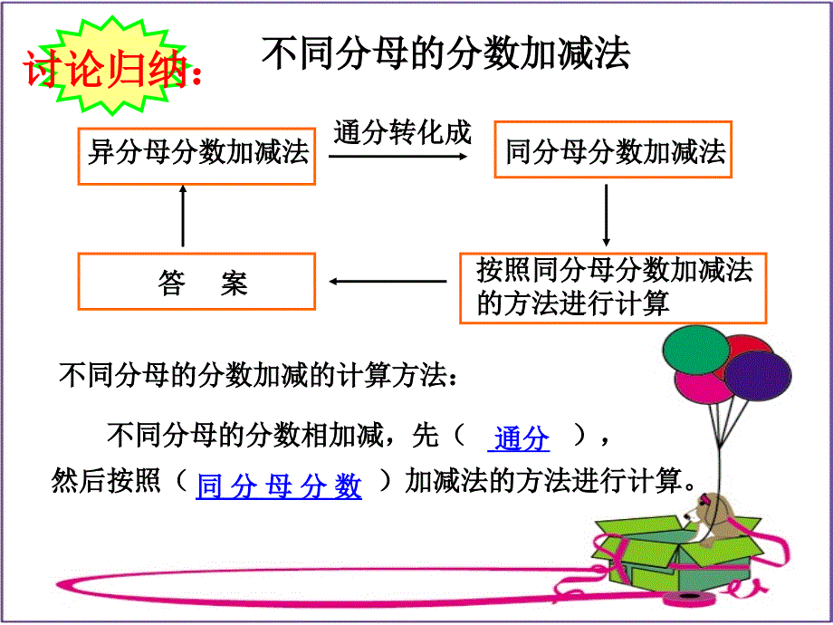 北师大版数学五年级上册《折纸》课件_第4页