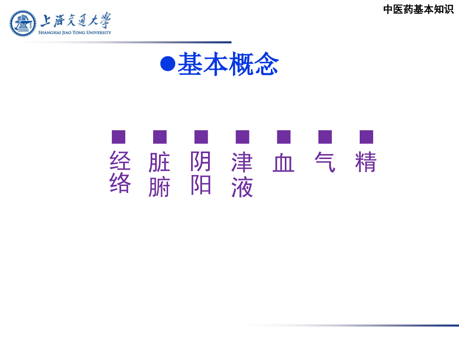 中医药基本知识PPT课件_第3页