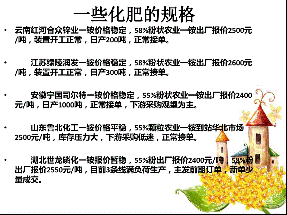 《化肥及其性质》PPT课件.ppt_第3页