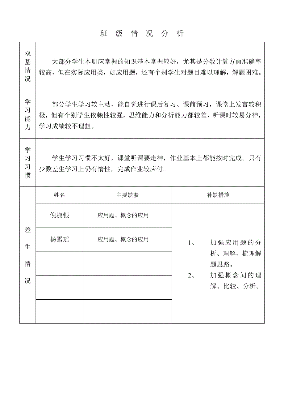 六年级下册数学计划(新教材)_第1页