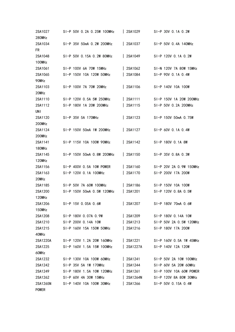 家电维修资料常用晶体管参数查询35页_第4页