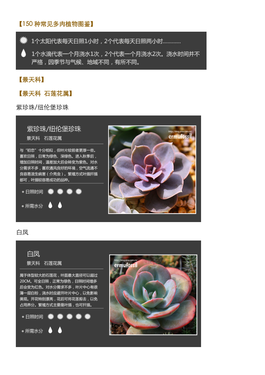 150种常见多肉植物图鉴-添加名称便于搜索_第1页