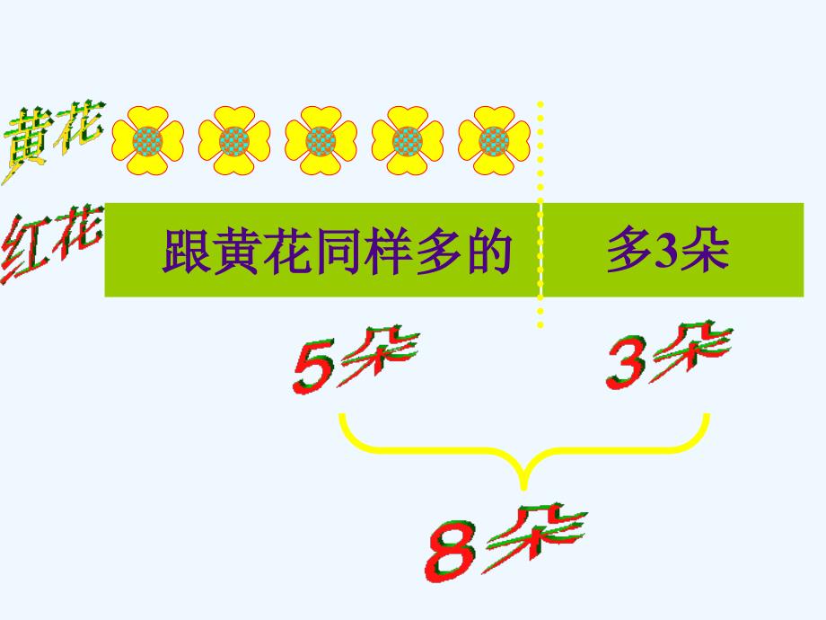 第二册求比一个数多少几的应用题_第2页