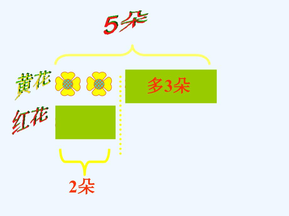 第二册求比一个数多少几的应用题_第4页