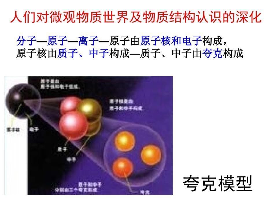 认识运动把握规律课件公开课_第5页