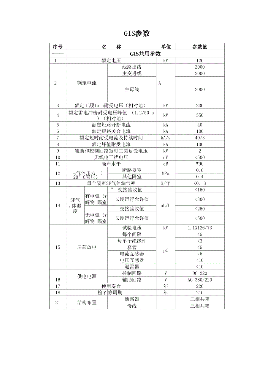 升压站一次设备参数讲解_第1页