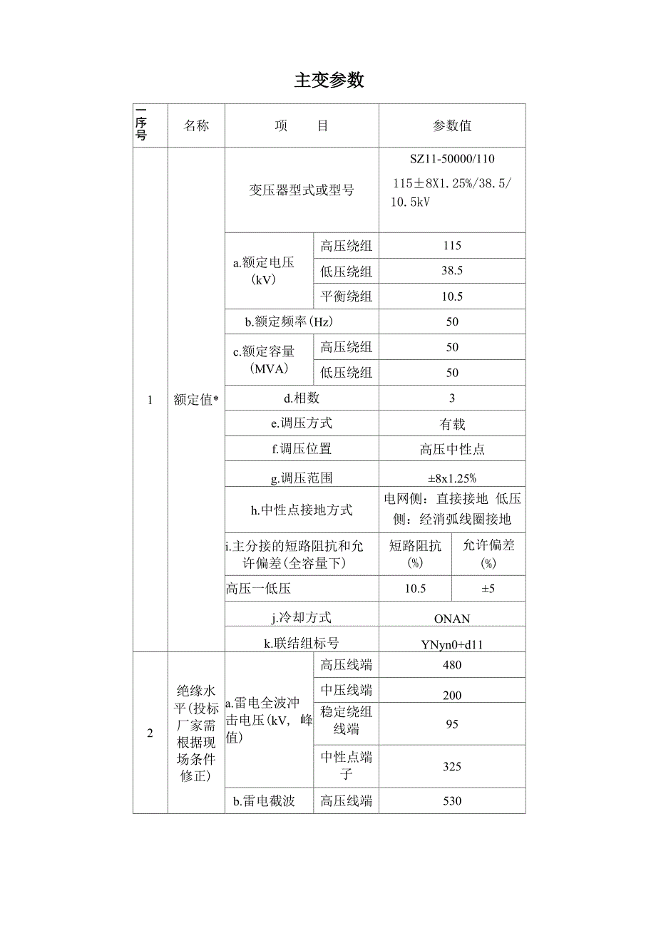 升压站一次设备参数讲解_第2页