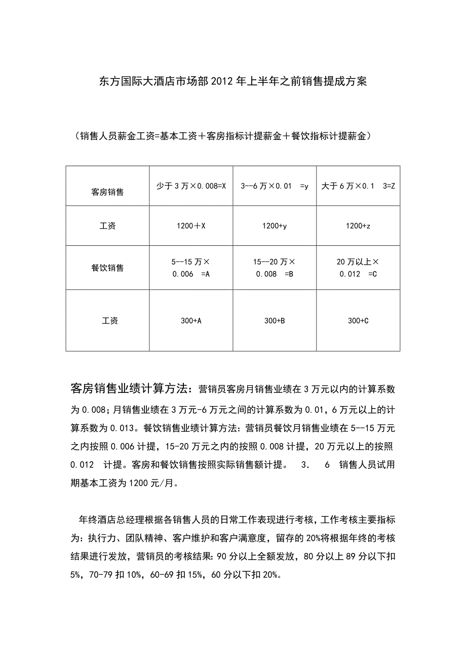 各酒店销售提成方案（天选打工人）.docx_第1页