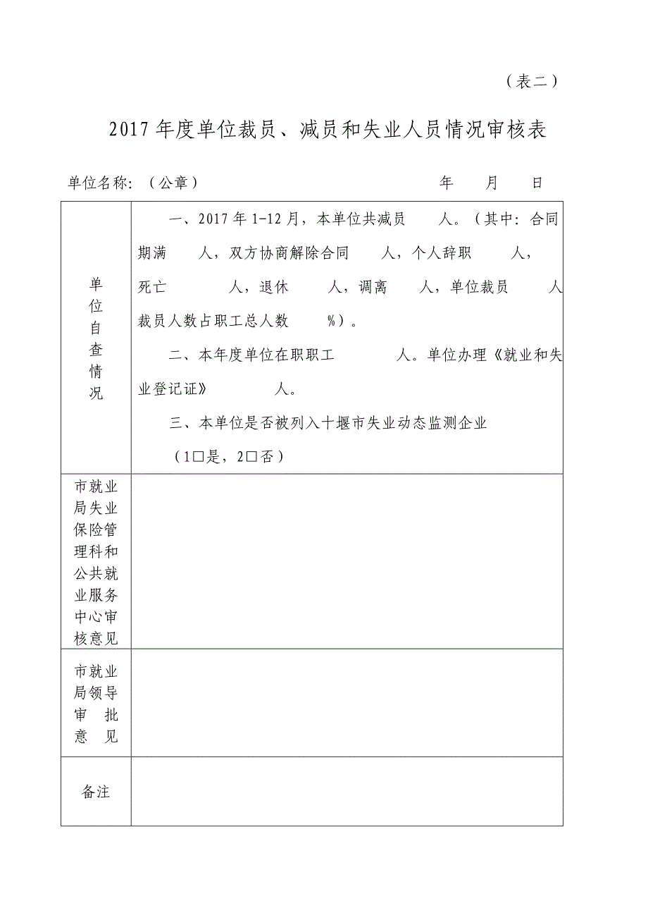 精品资料2022年收藏的申报失业保险稳定岗位补贴_第3页