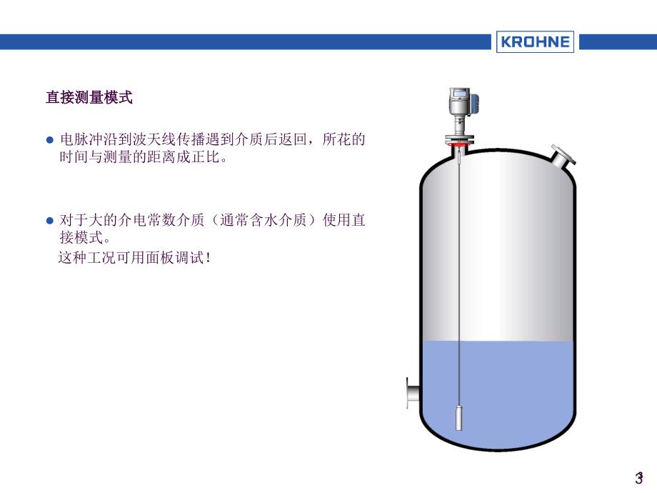 科隆雷达物位计培训ppt课件_第3页