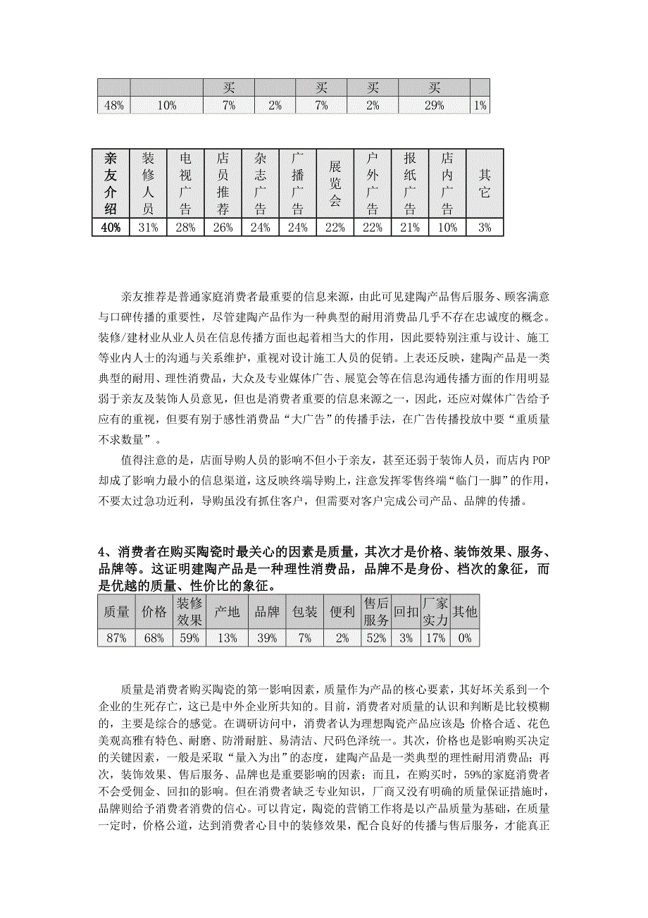 陶瓷行业市场分析_第4页