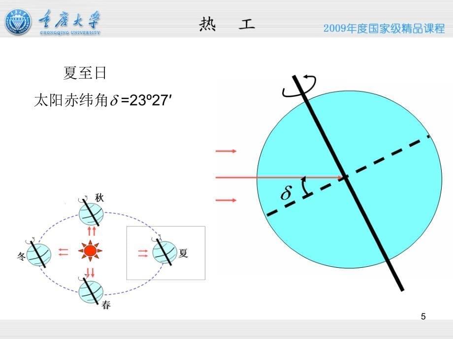 建筑热工学日照防潮重庆大学ppt课件_第5页