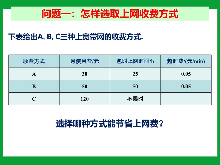 193-课题学习-选择方案_第2页