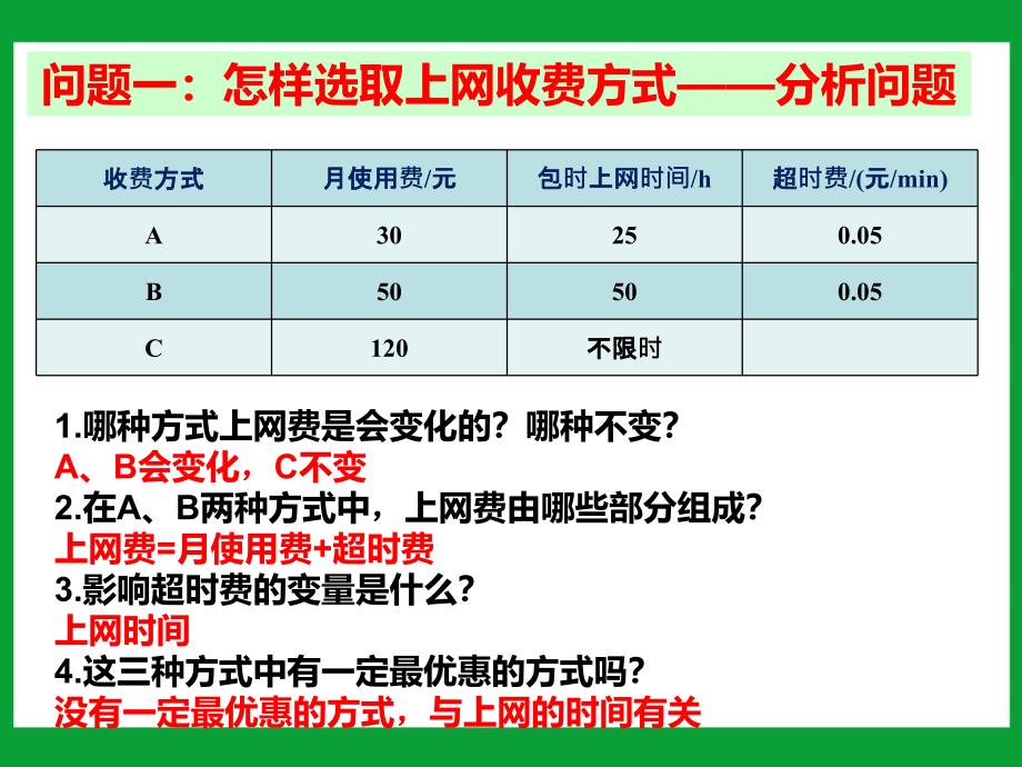 193-课题学习-选择方案_第3页