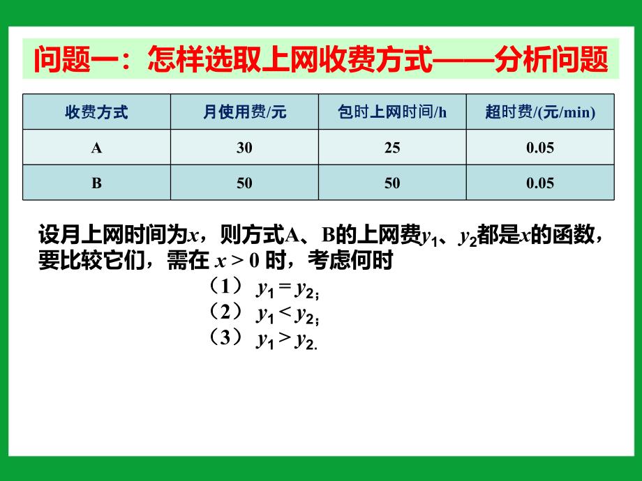 193-课题学习-选择方案_第4页