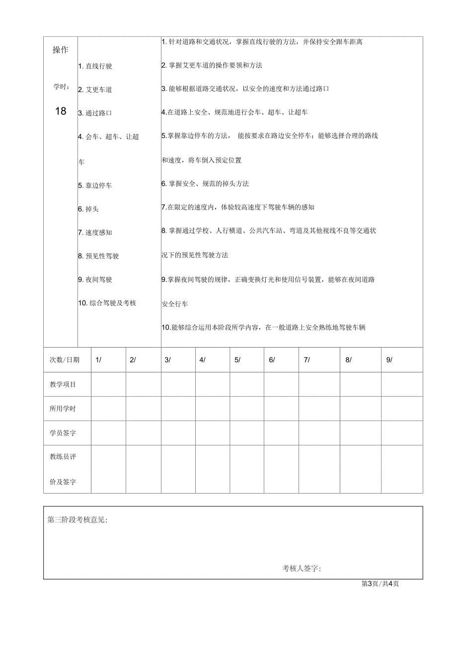 C1C2驾驶员培训教学日志模板_第5页