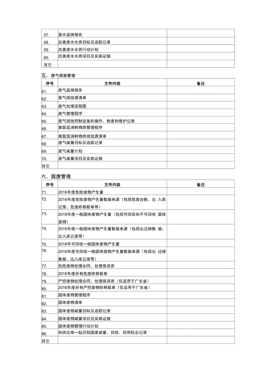 2020年最新达岸_第3页