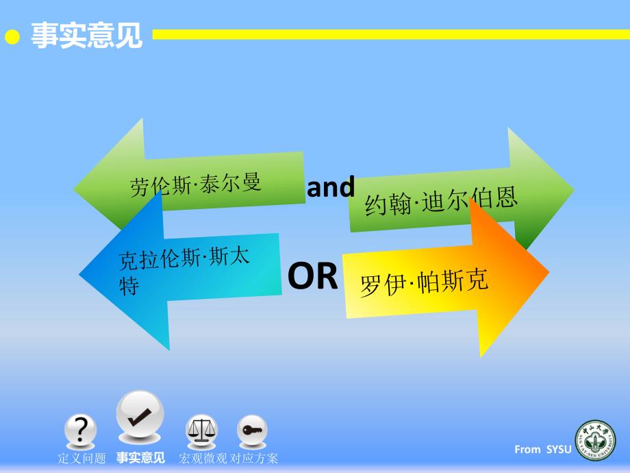 樱桃树公司营销案例分析课件_第4页