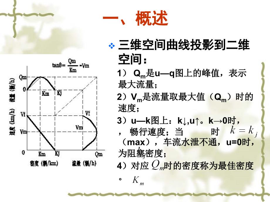 流量速度密度三者关系.ppt_第5页