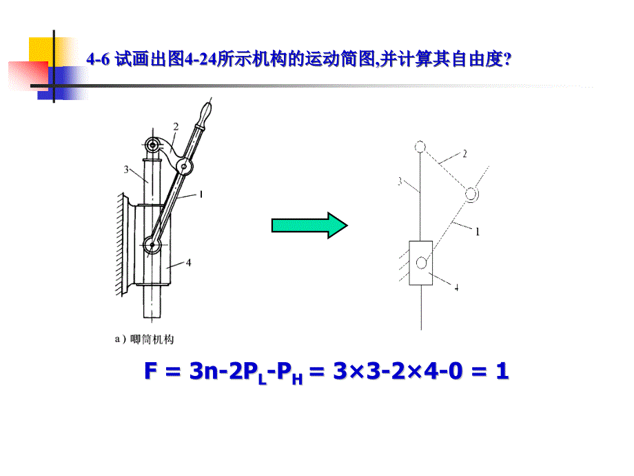 精密机械设计基础第4章习题答案_第3页