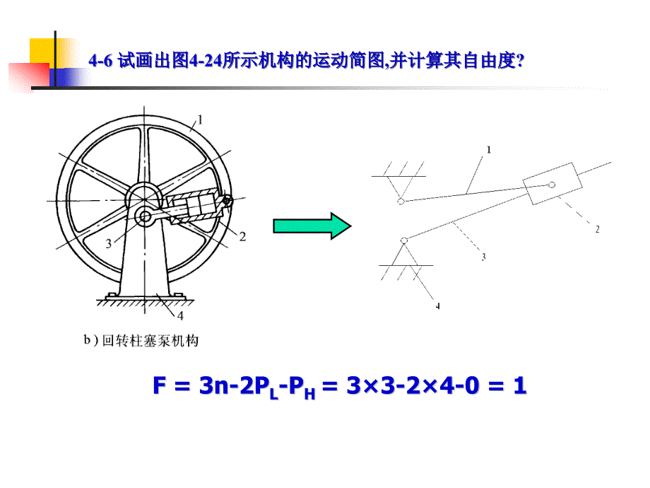 精密机械设计基础第4章习题答案_第4页