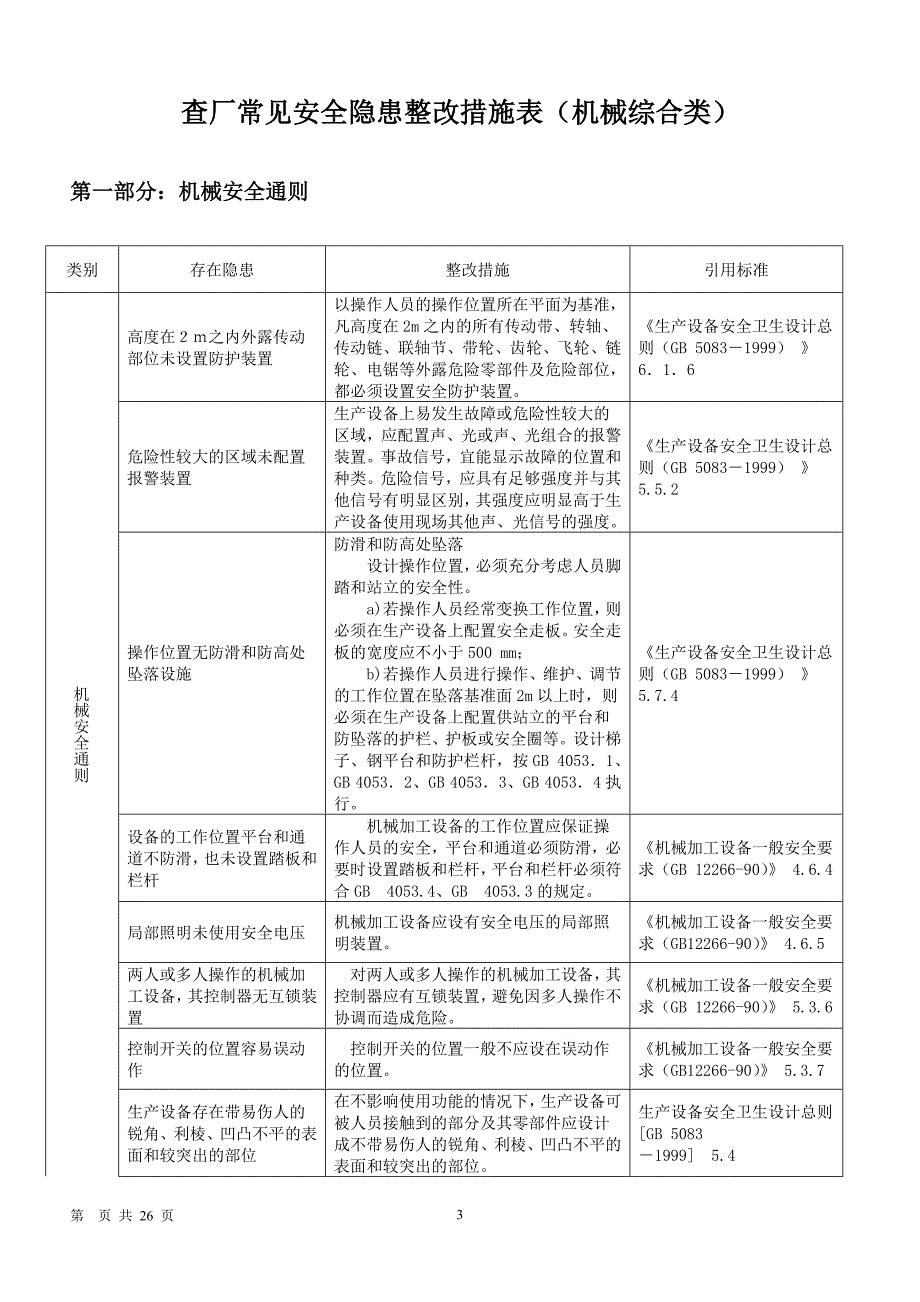 机械安全隐患整改标准对新_第3页