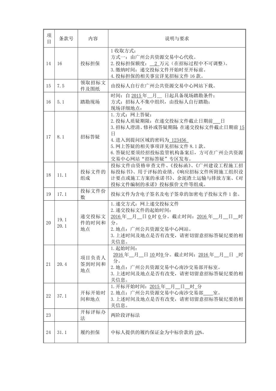 2015年农村路灯亮化建设工程招标文件(合同-104页).doc_第4页