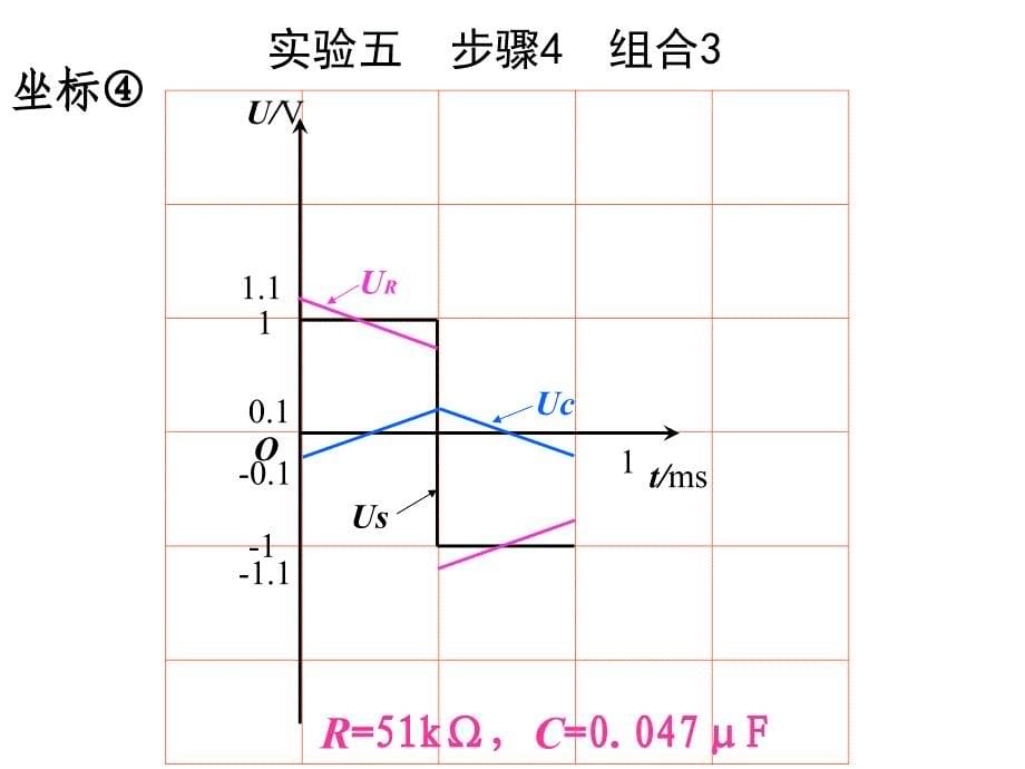 电路实验：实验5注意事项_第5页