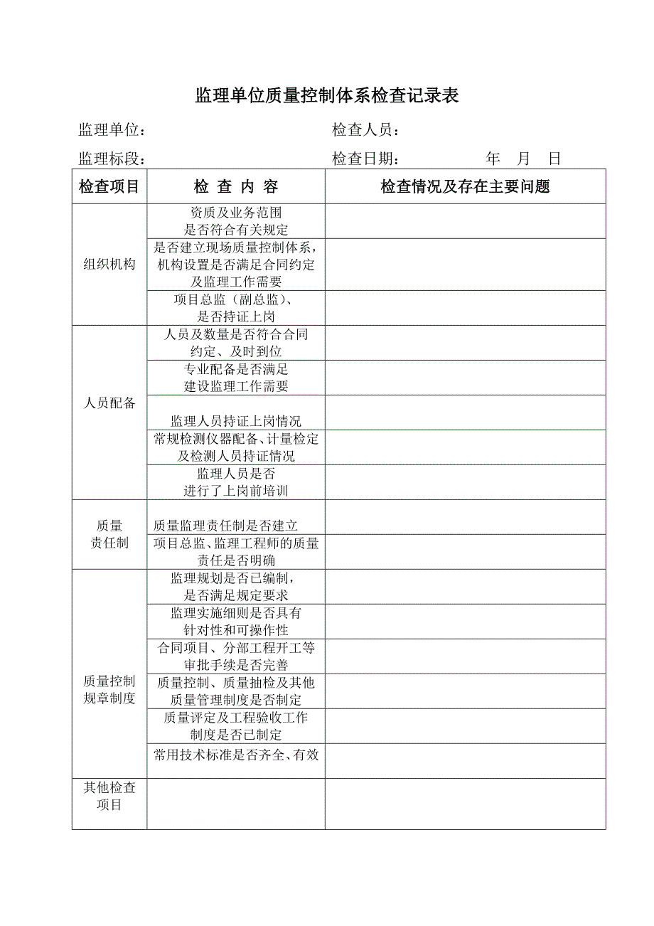 工程质量与安全生产检查记录表_第3页