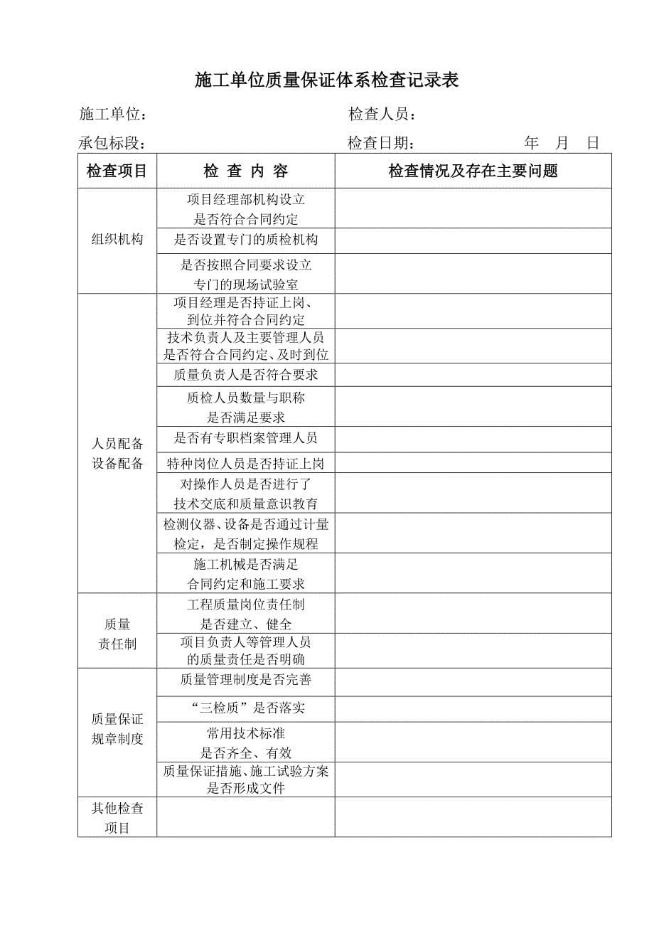 工程质量与安全生产检查记录表_第5页