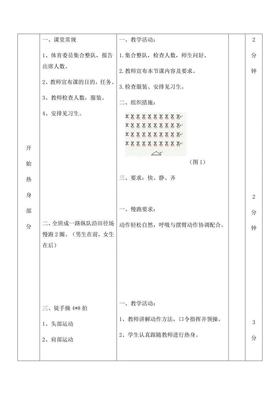 体育与健康——排球教学设计.docx_第5页