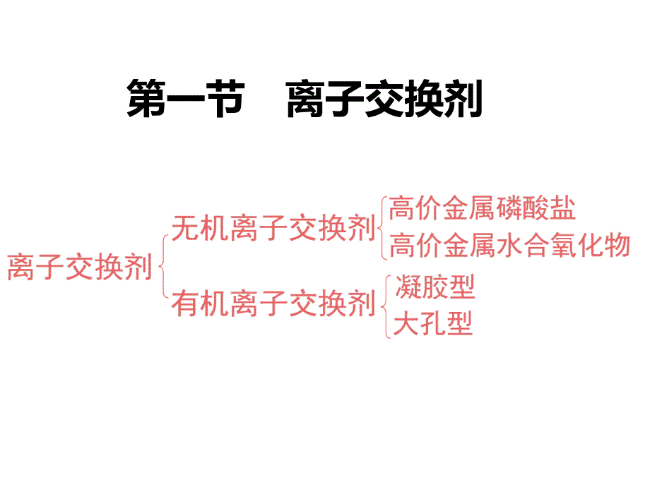 卫生化学教学课件：第十五章 离子色谱法_第4页