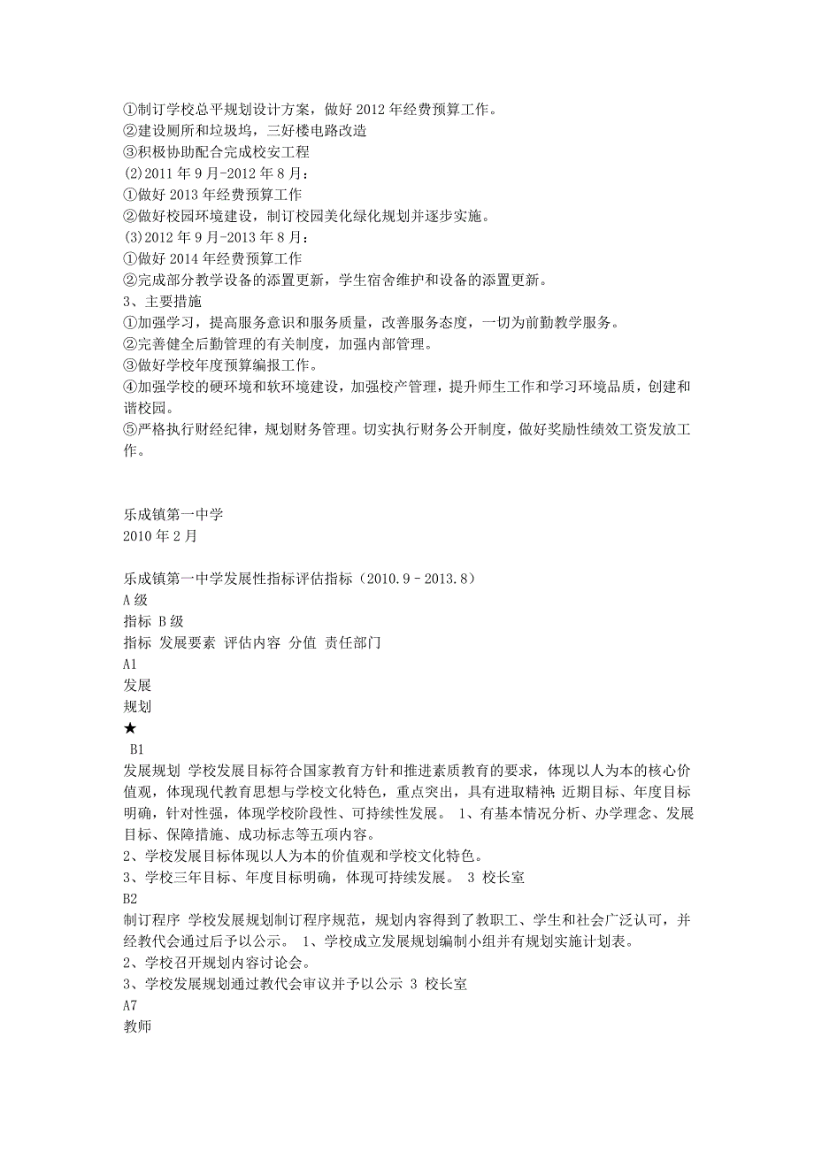 乐成镇第一中学三年自主发展规划_第5页