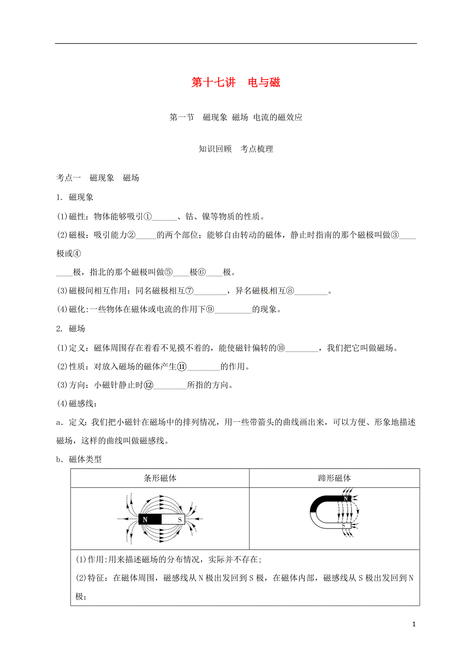 江苏省南通市中考物理一轮复习第十七讲电与磁第一节磁现象磁场电流的磁效应_第1页