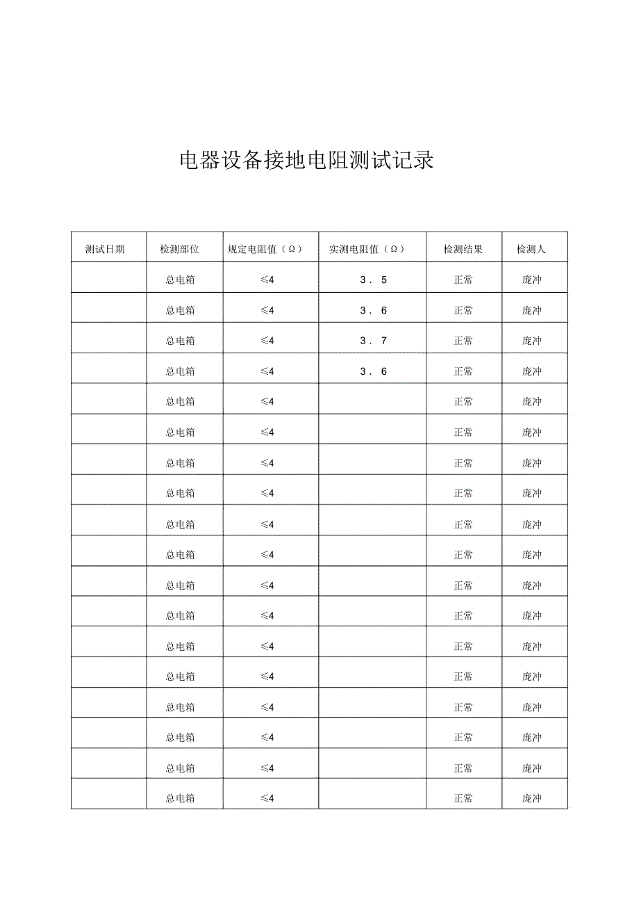 电器设备接地电阻测试记录_第2页