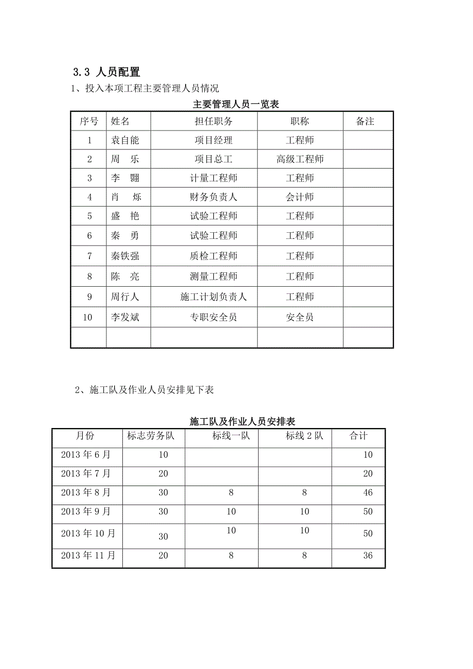 标志标线安全专项施工方案_第3页