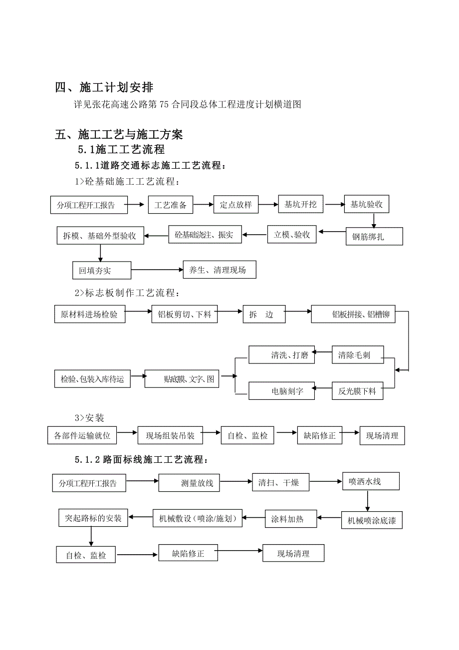 标志标线安全专项施工方案_第4页