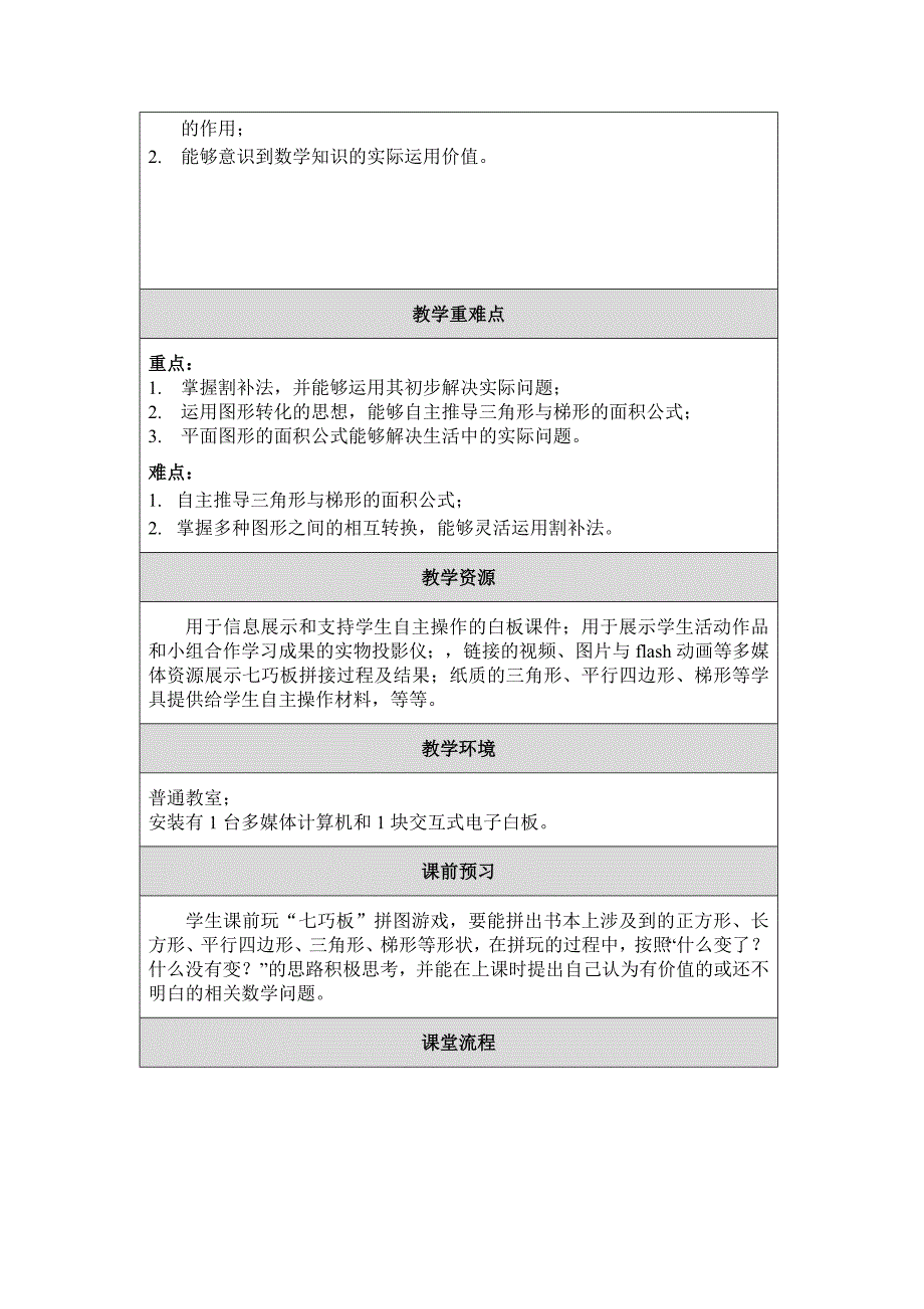 《用割补法计算图形面积》教学设计方案_第2页