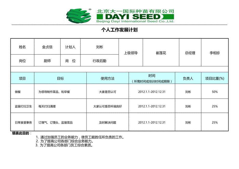 总务部厨师岗位职责.doc_第3页