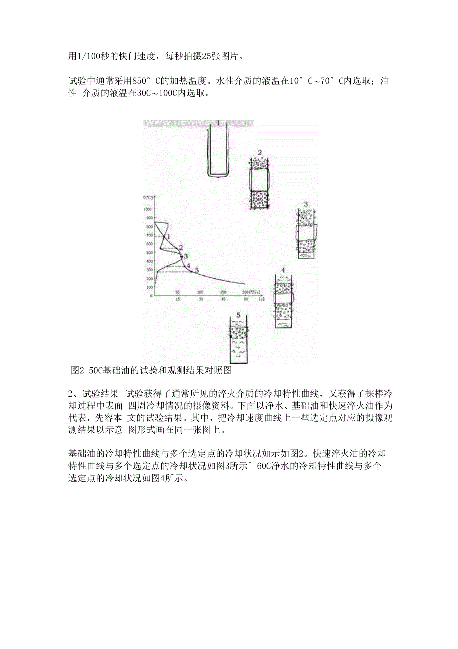 冷却特性曲线_第3页