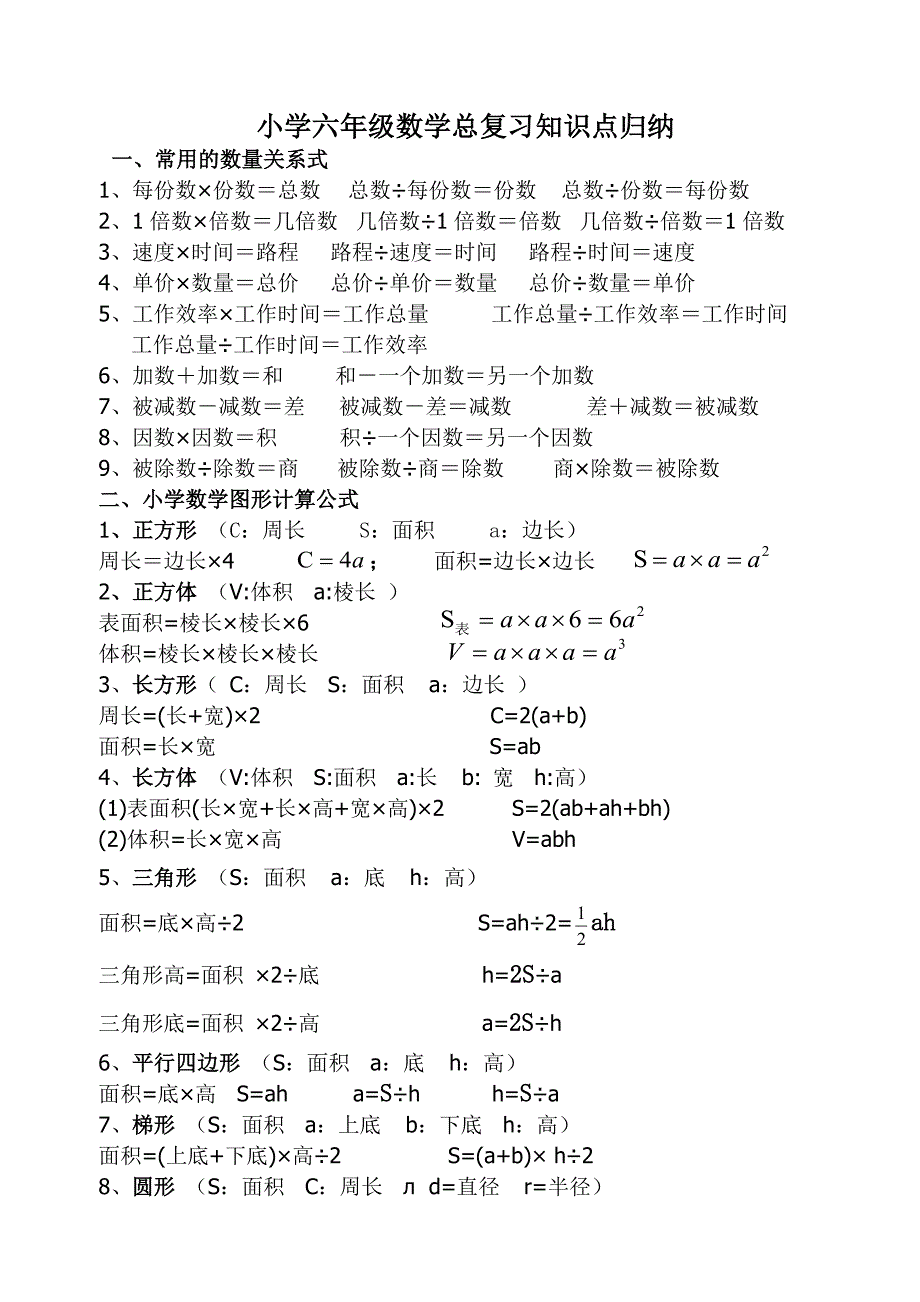 六年级数学数量关系和公式_第1页