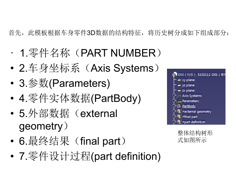 CATIA参数化设计案例_第2页