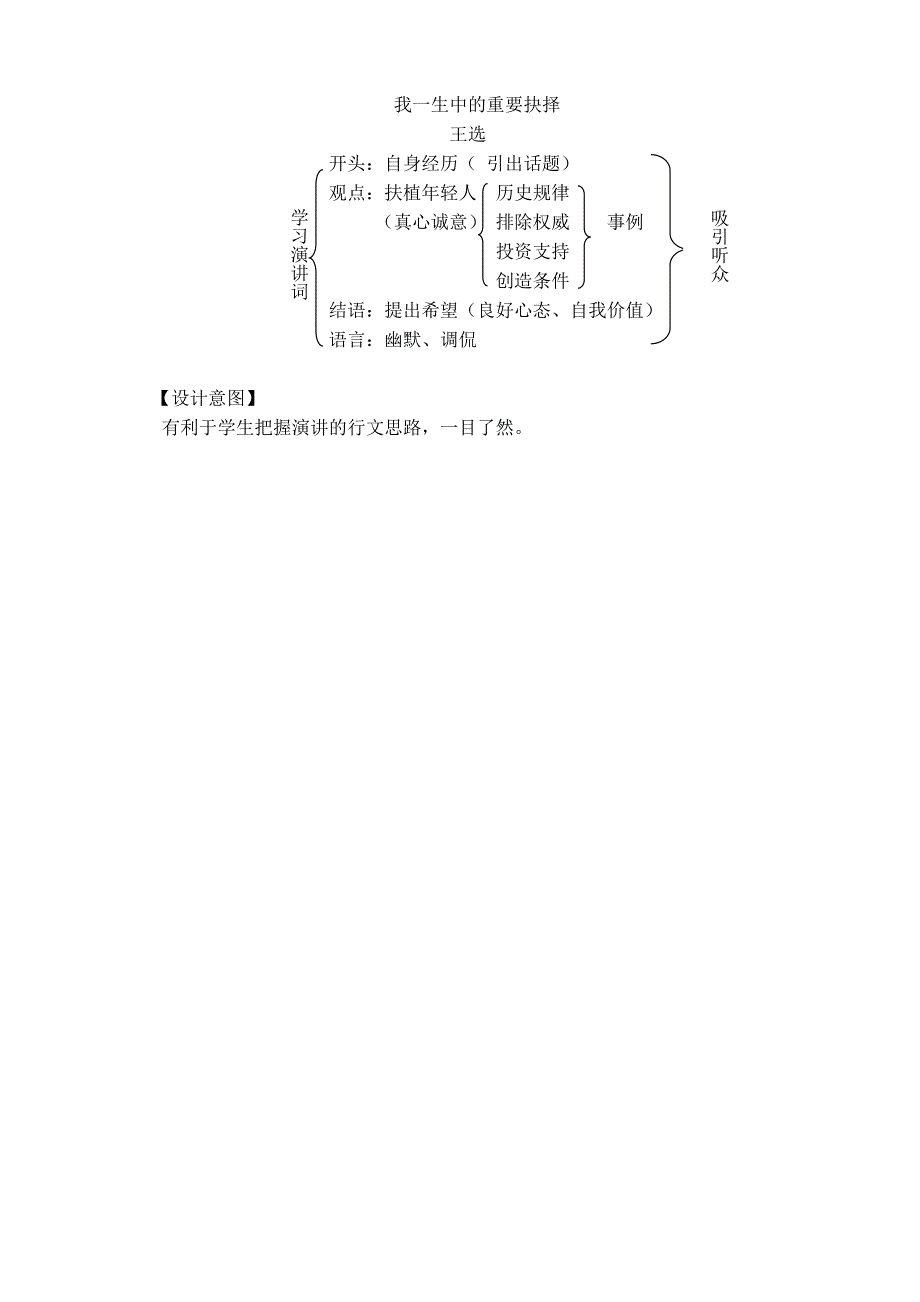 15 我一生中的重要抉择15.doc_第3页