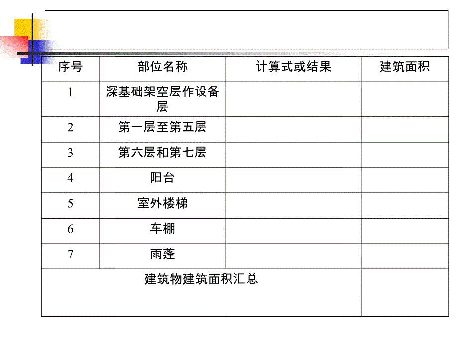 《工程估价习题》PPT课件.ppt_第3页