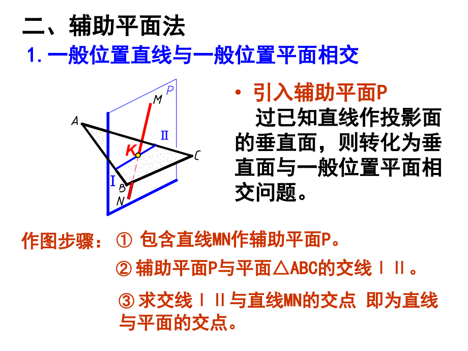 土木工程制图-画法几何：第3章 点、直线和平面的投影(7)_第2页