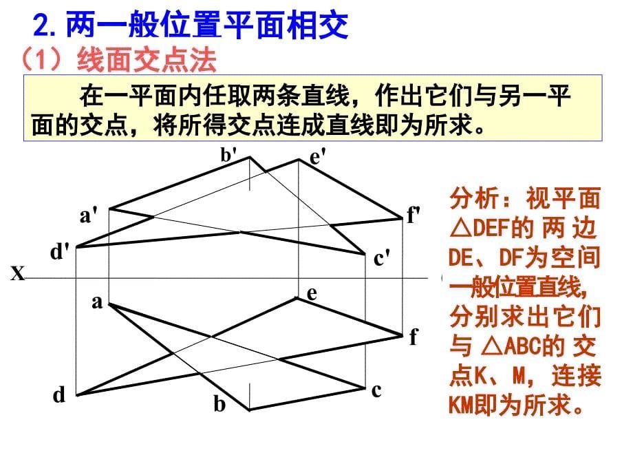 土木工程制图-画法几何：第3章 点、直线和平面的投影(7)_第5页