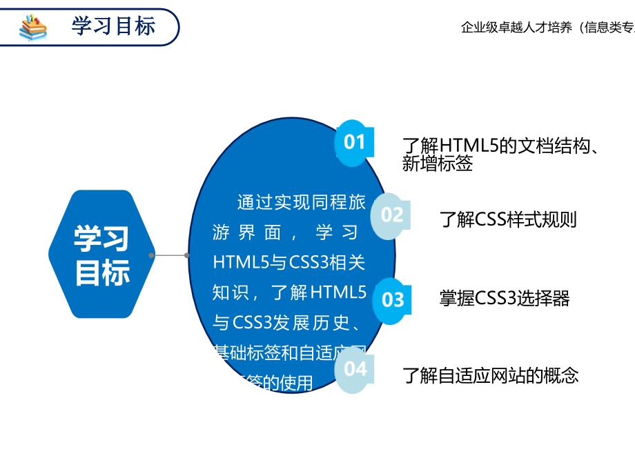 全套课件&#183;HTML5与CSS3项目实战_第4页