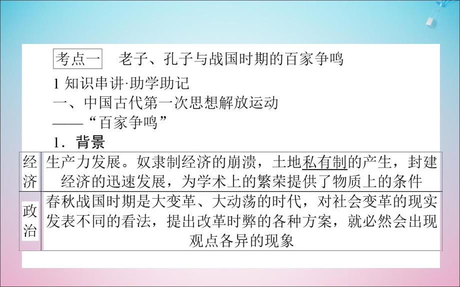 2020版高考历史一轮复习 第27讲 老子、孔子、百家争鸣及汉代的思想大一统课件 岳麓版_第3页