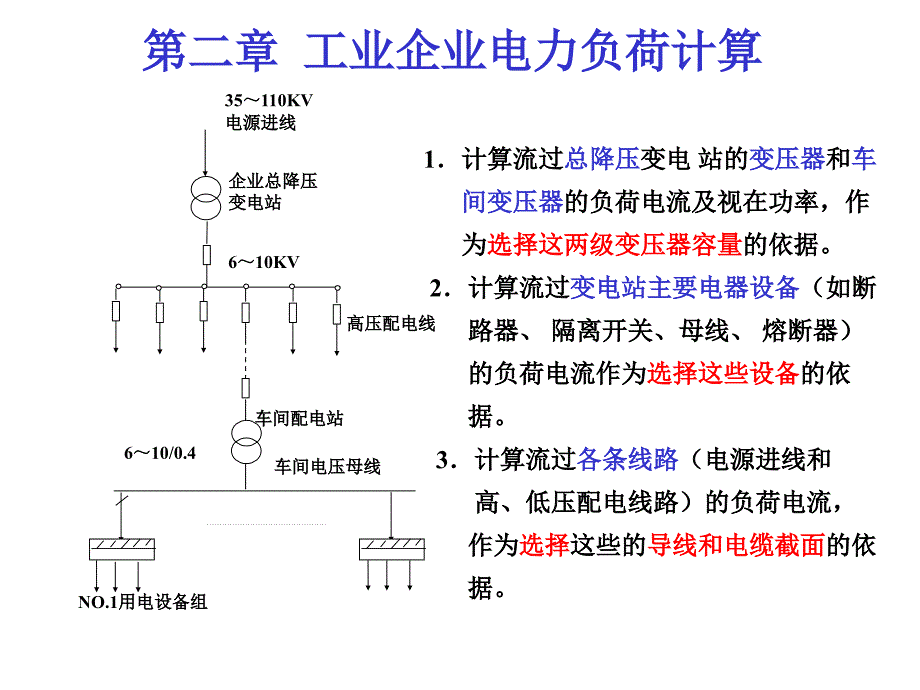 工业企业电力负荷计算_第2页