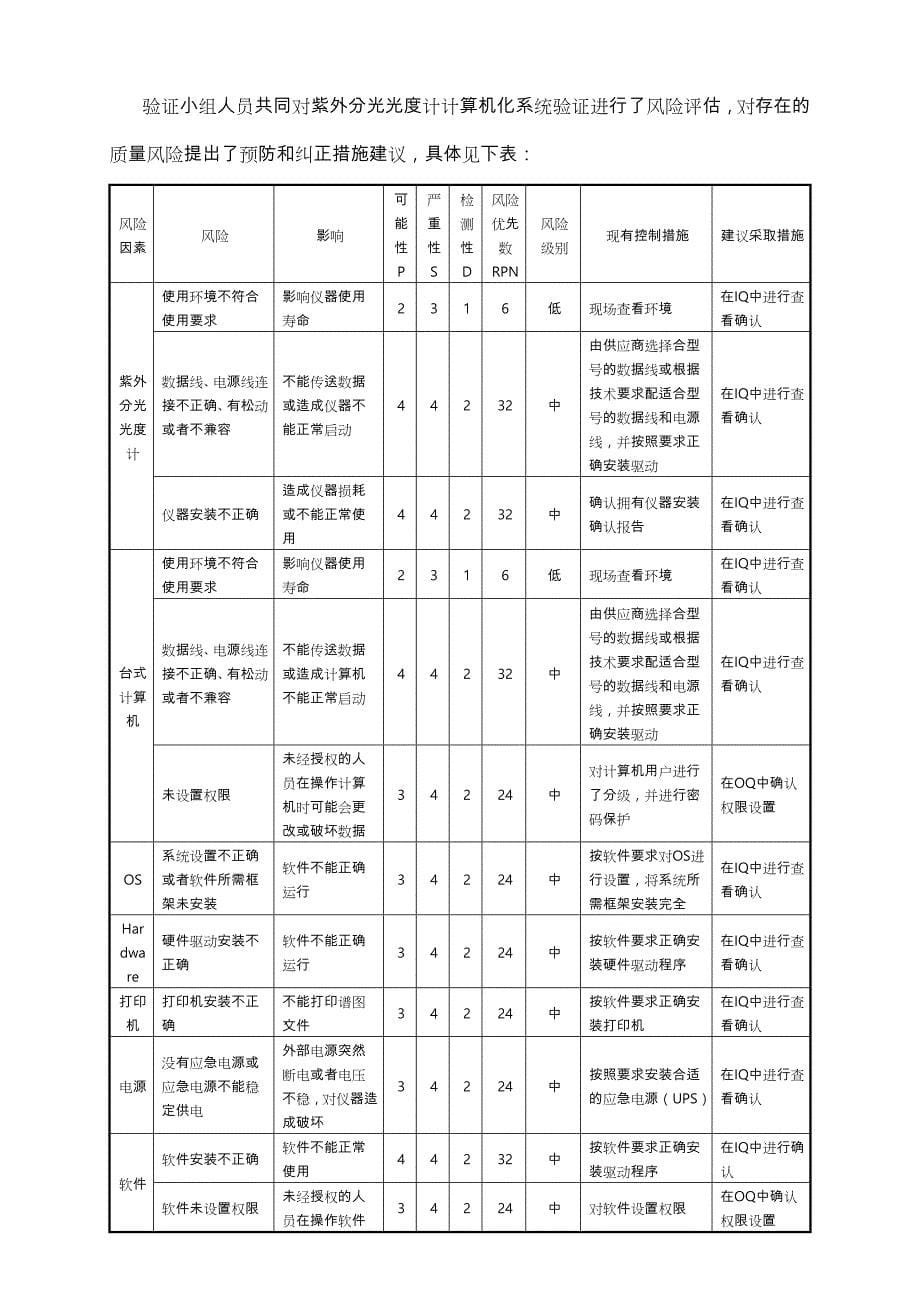 计算机化系统验证方案总结_第5页